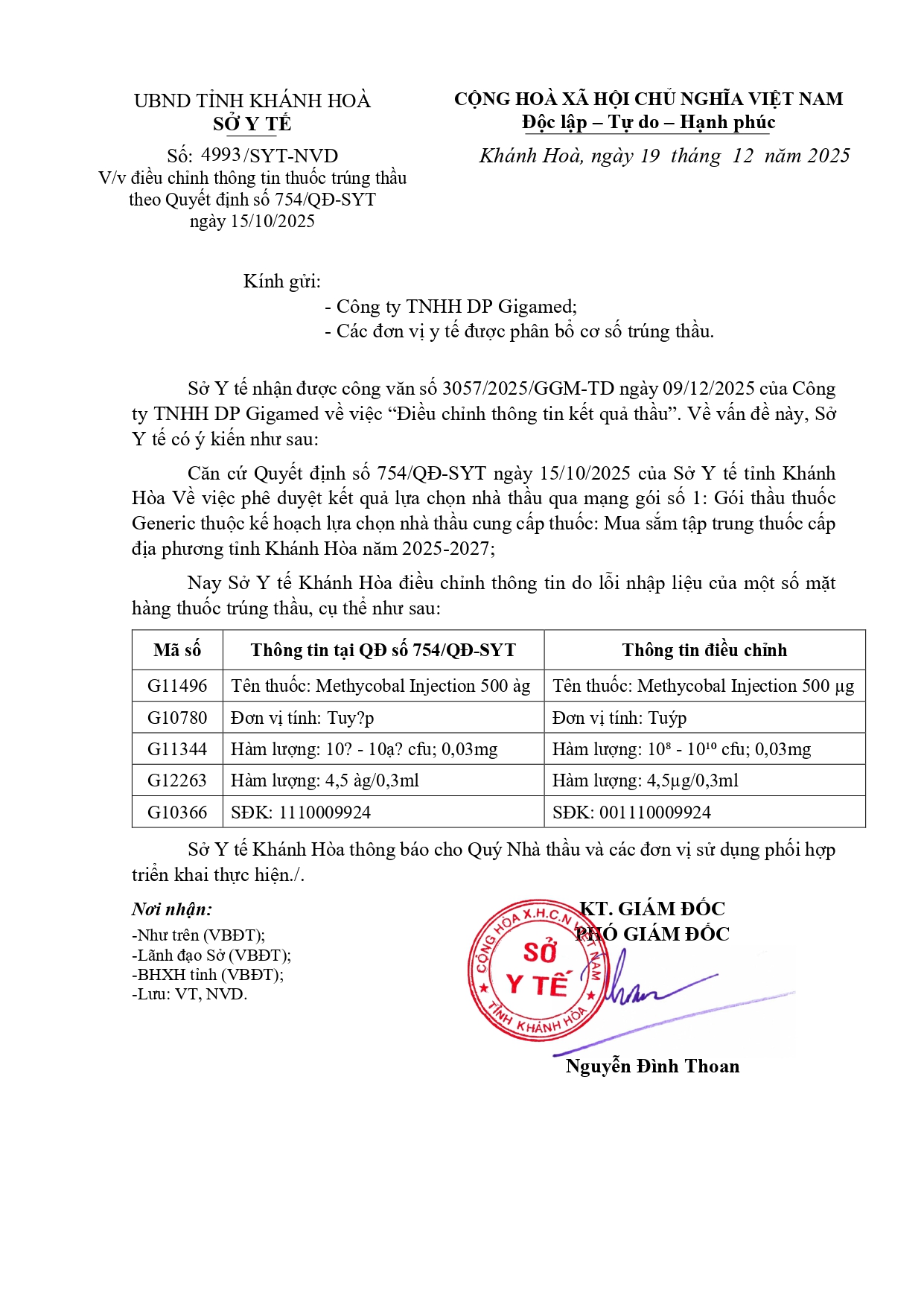 V/v điều chỉnh thông tin thuốc trúng thầu theo Quyết định số 754/QĐ-SYT ngày 15/10/2025 